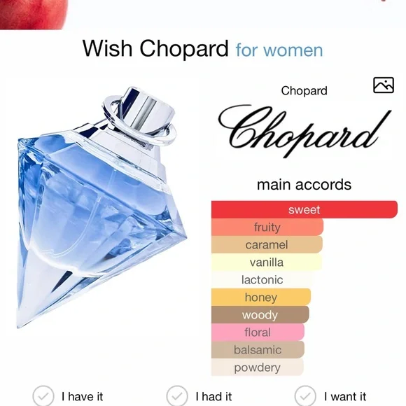 Chopard Wish 75 ml/ 2.5 fl oz